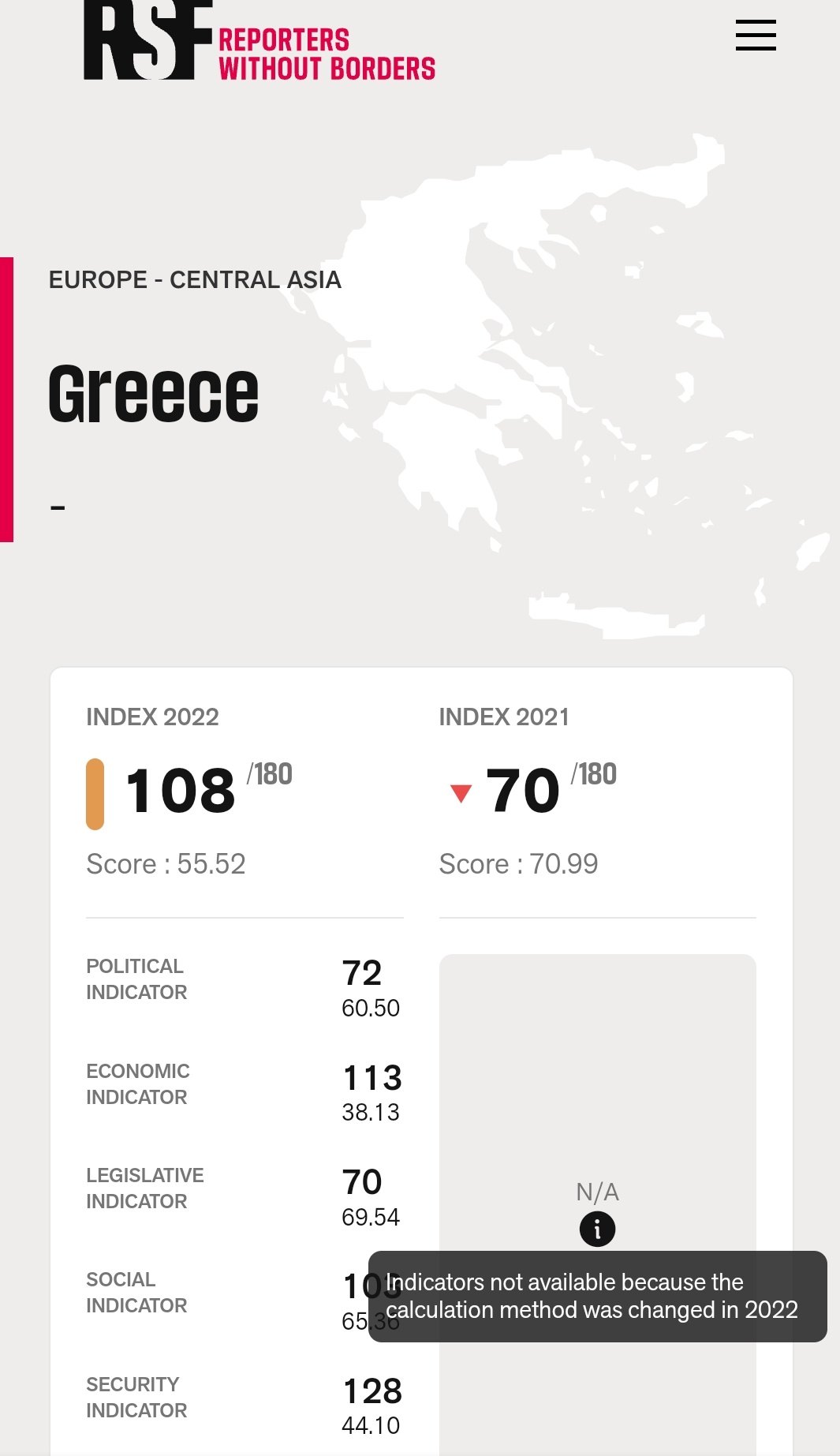 Κατάταξη Ελλάδας, ελευθερία του Τύπου 