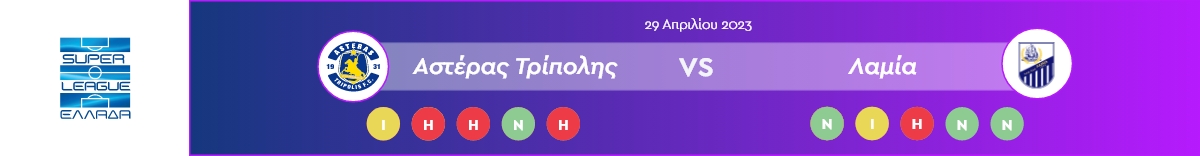 α