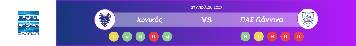 α