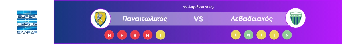 α