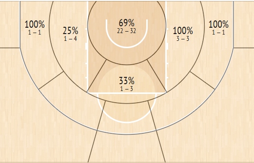 το πινακάκι στα δίποντα της Εφές