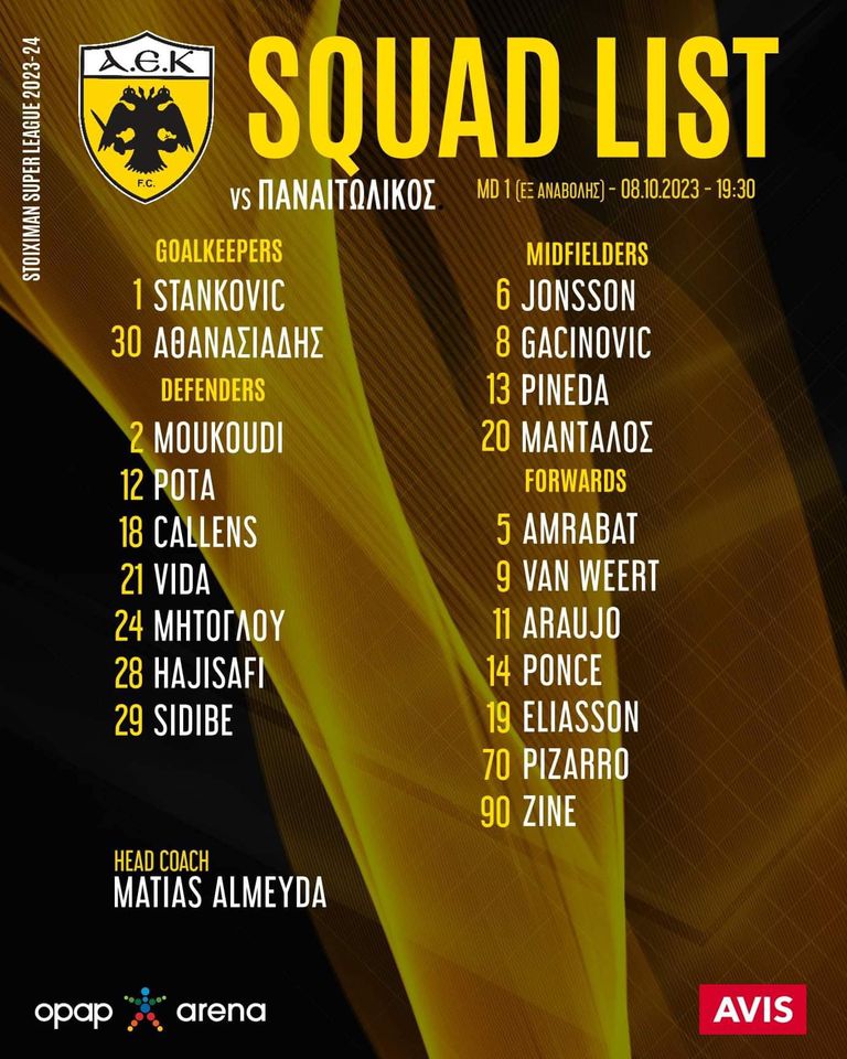 Η αποστολή της ΑΕΚ