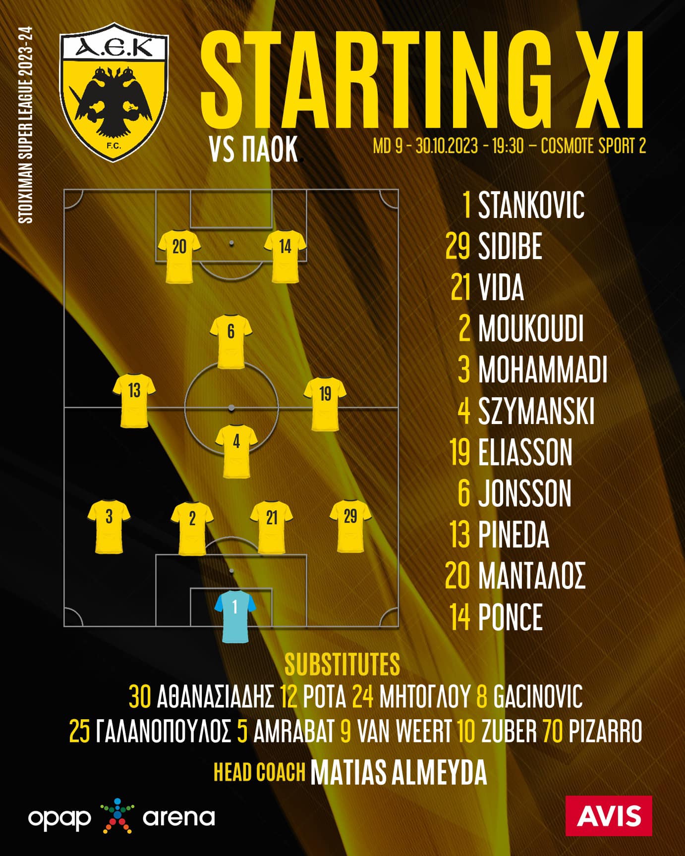 Ενδεκάδα ΑΕΚ