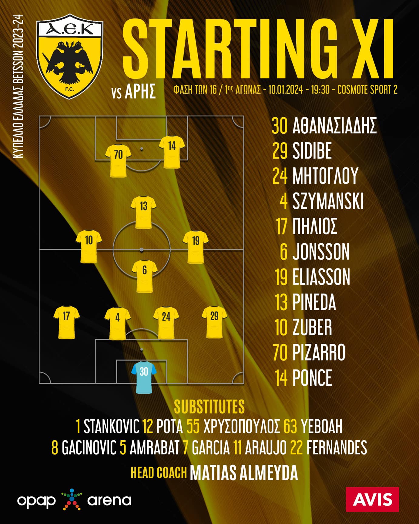 Η ενδεκάδα της ΑΕΚ