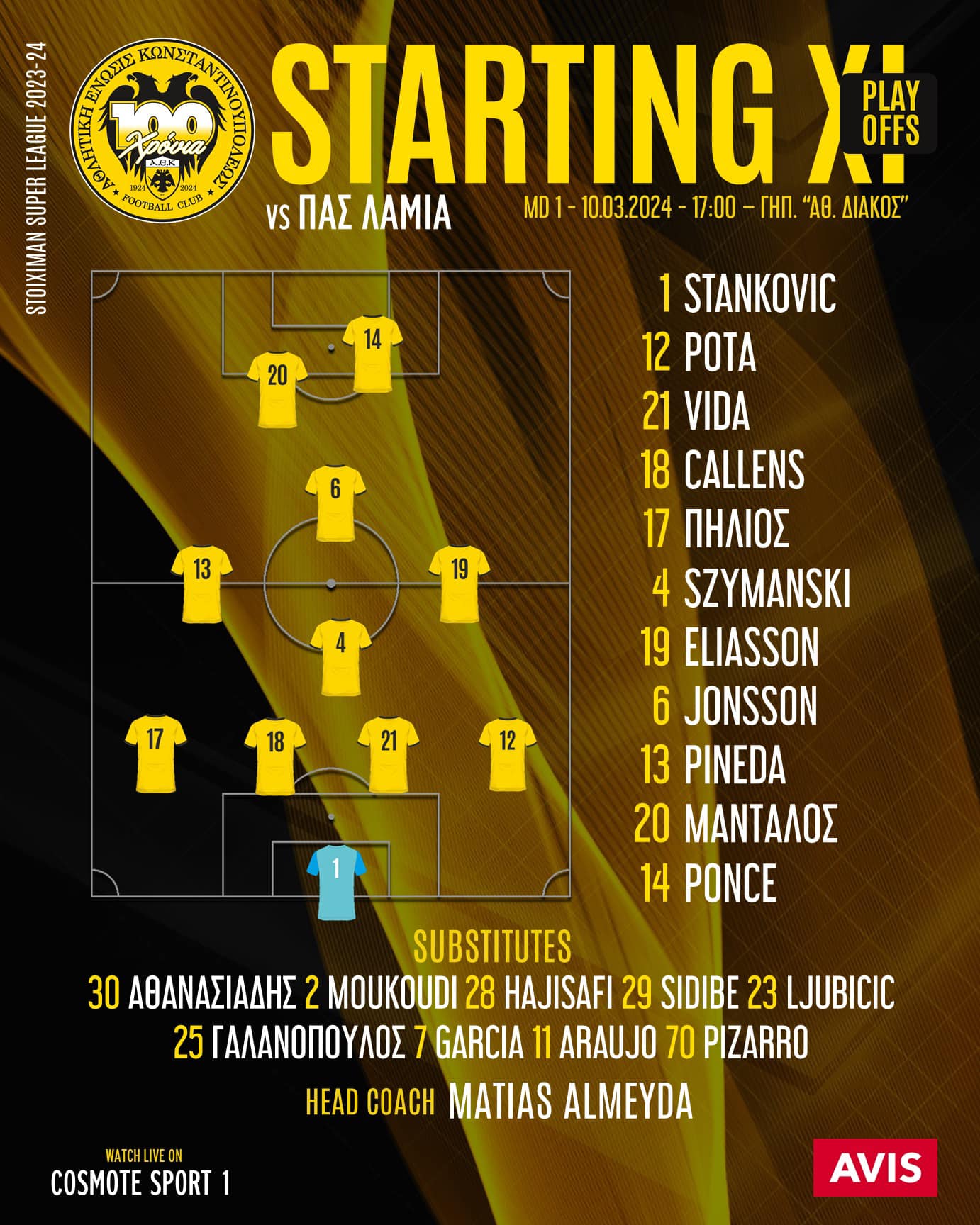 Η ενδεκάδα της ΑΕΚ