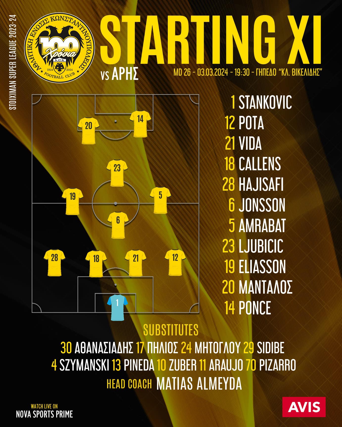 Η ενδεκάδα της ΑΕΚ