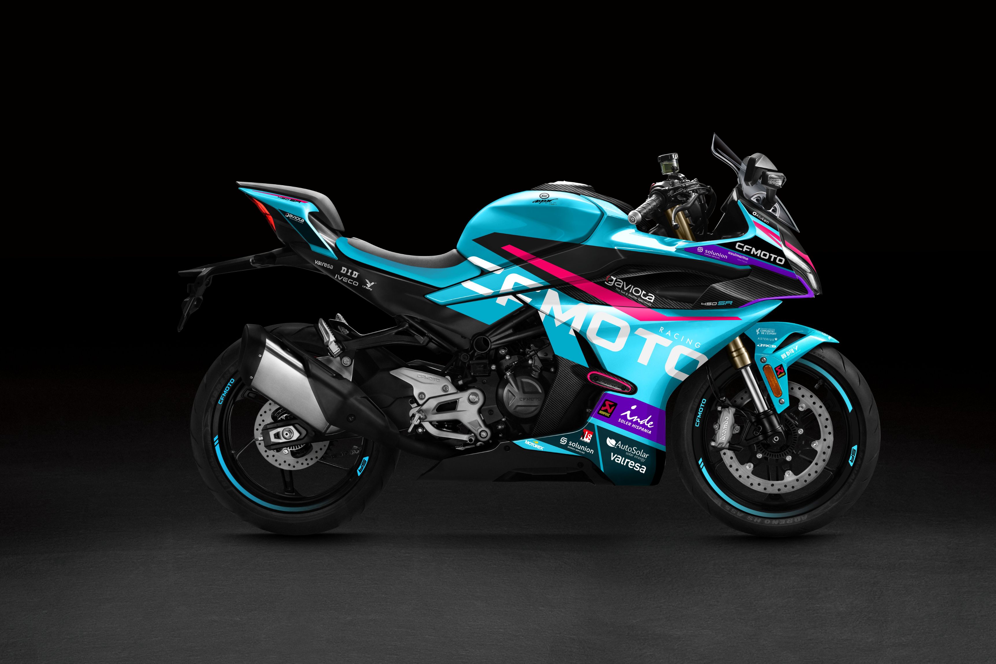 CFMOTO