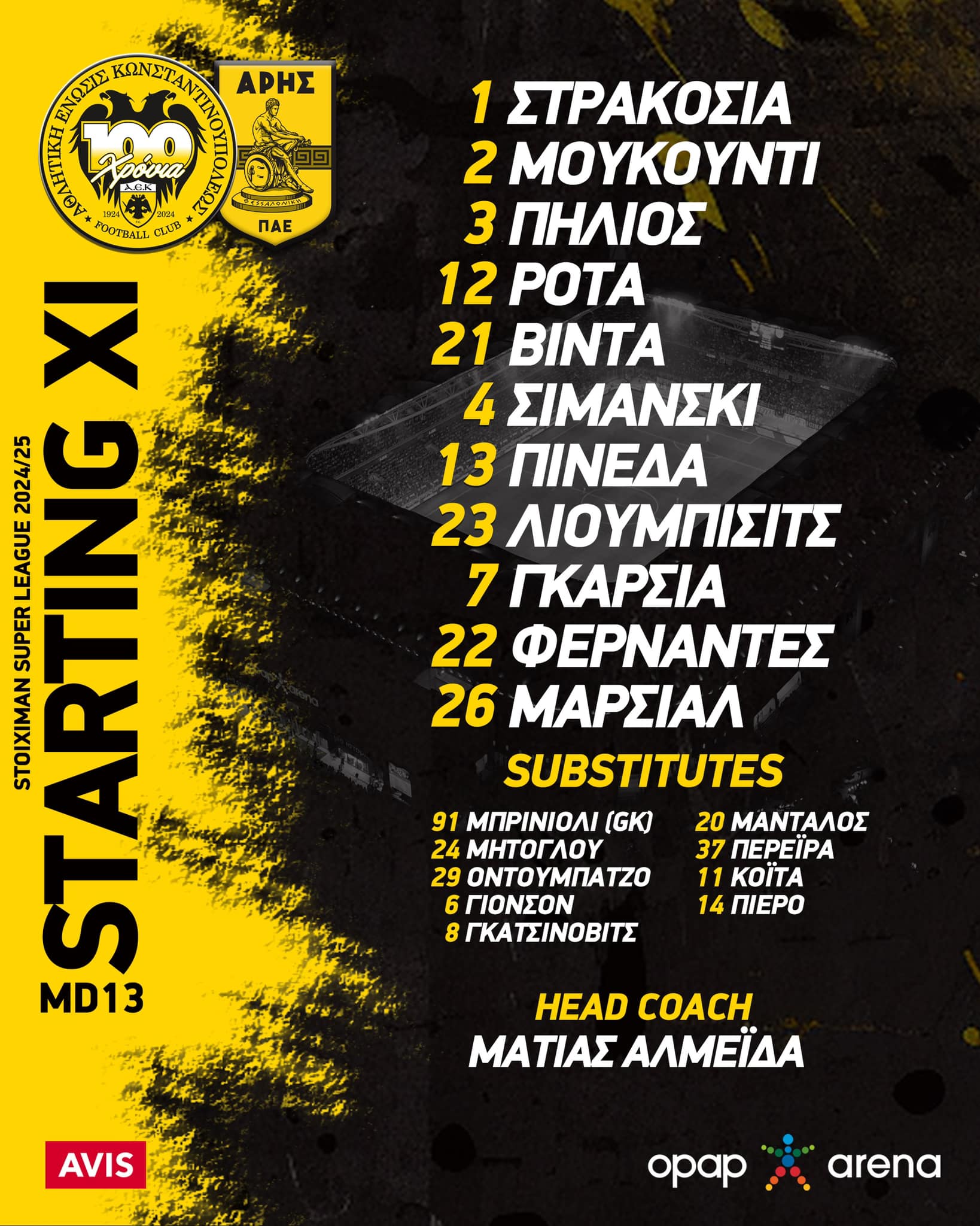 Η ενδεκάδα της ΑΕΚ