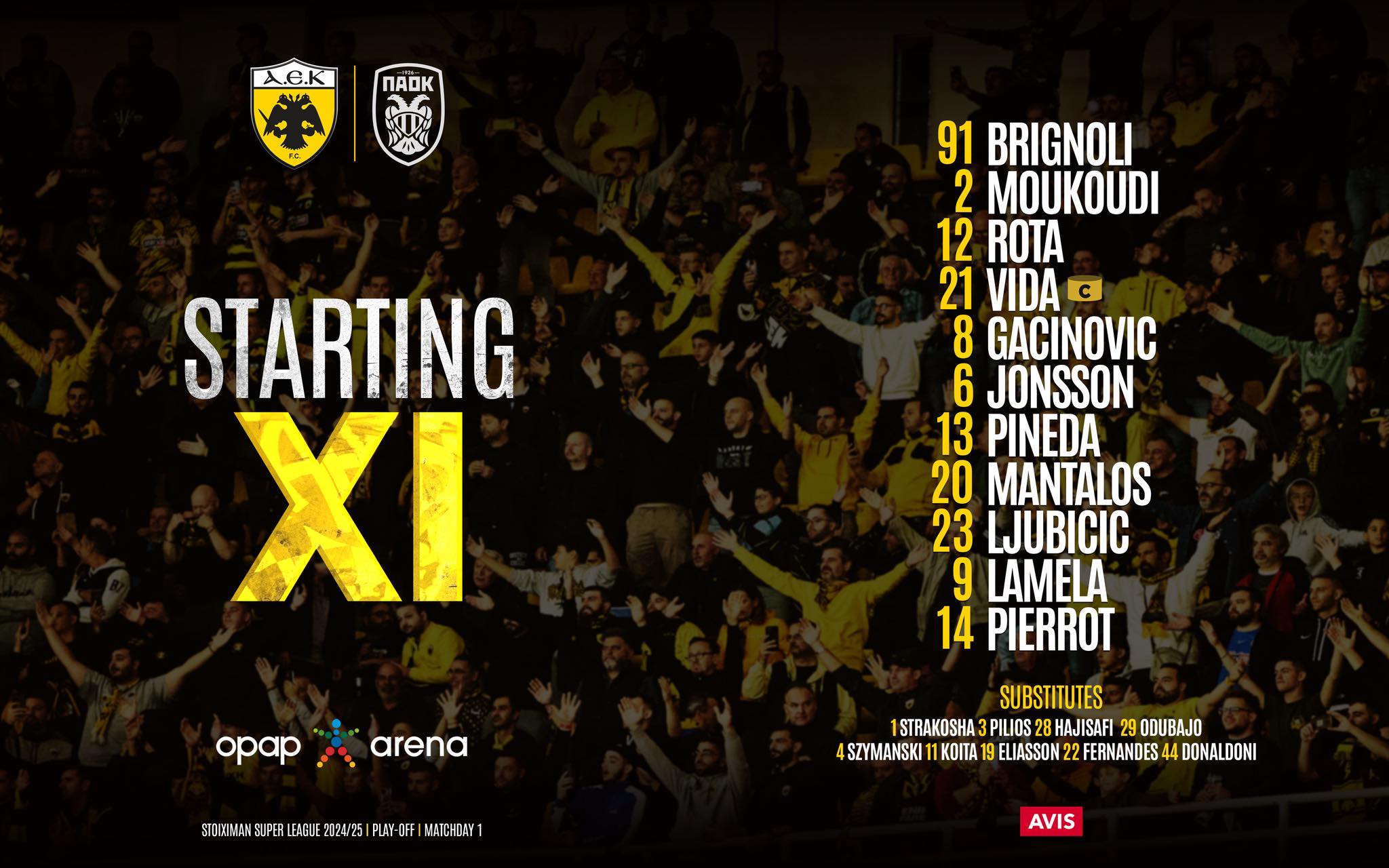 Ενδεκάδα ΑΕΚ