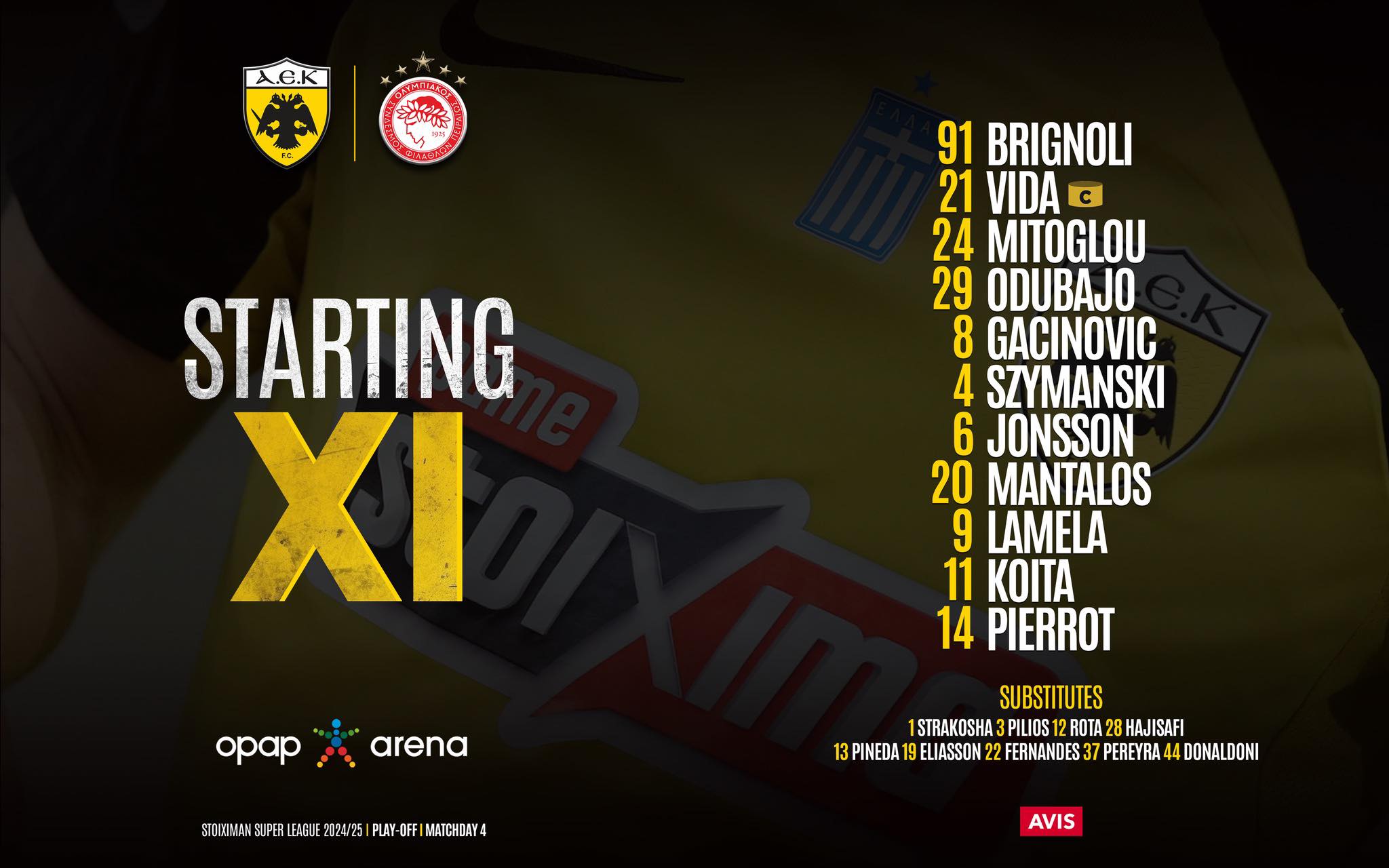 Ενδεκάδα ΑΕΚ