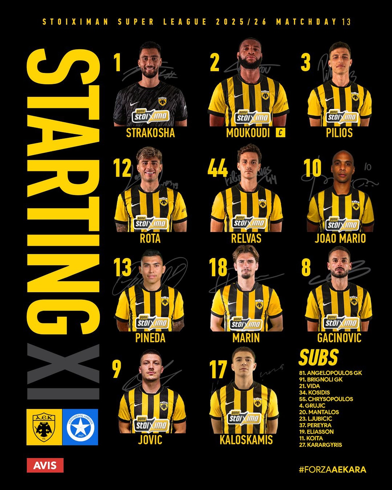 Ενδεκάδα ΑΕΚ