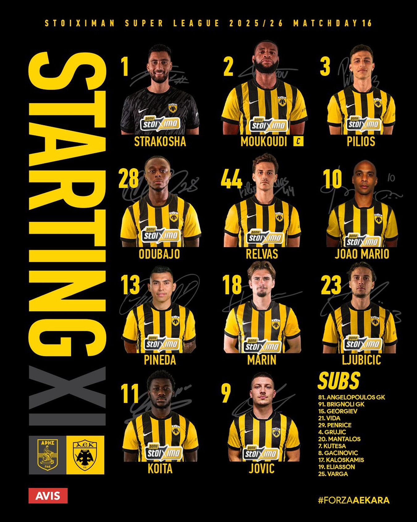 Η ενδεκάδα της ΑΕΚ