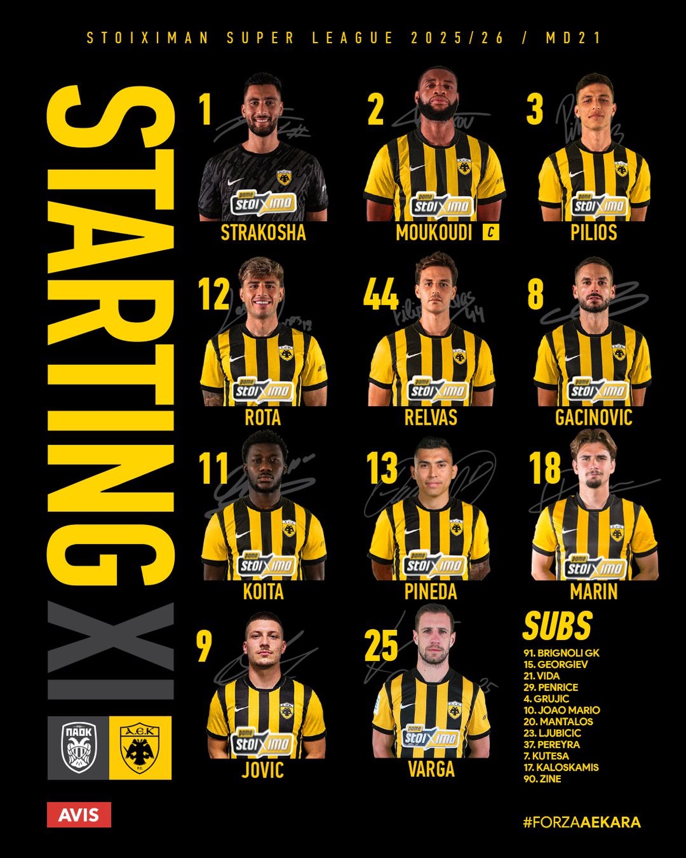 Ενδεκάδα ΑΕΚ