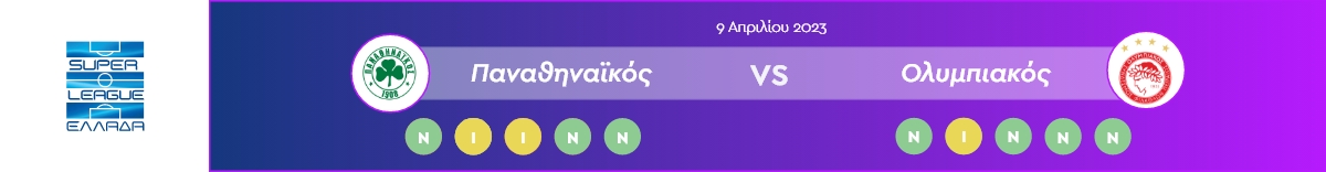 Παναθηναϊκός-Ολυμπιακός