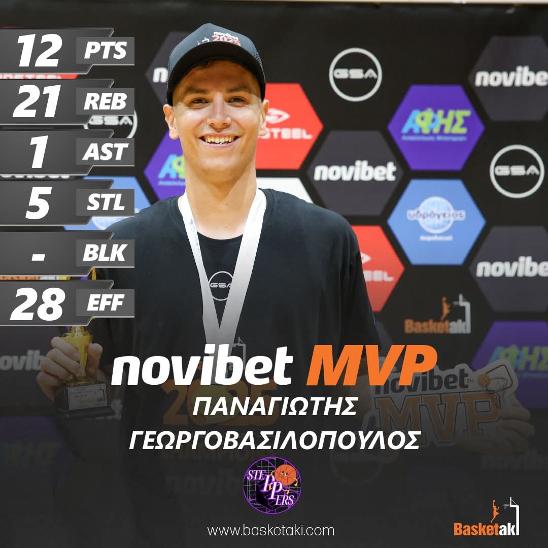 Από αγώνα για το basketaki