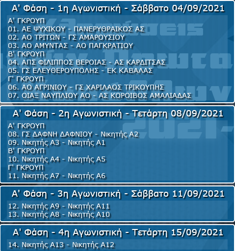 Κλήρωση Κυπέλλου