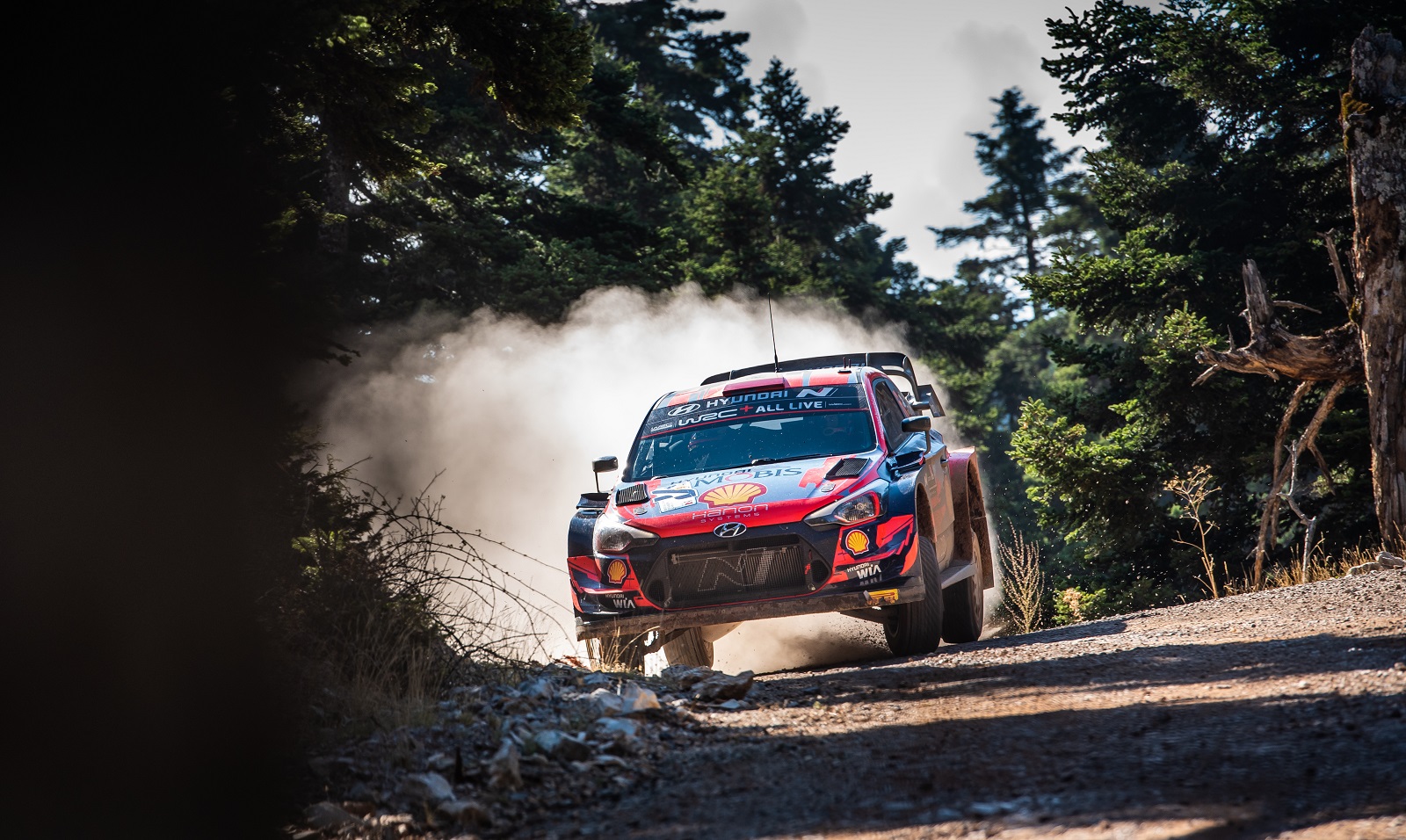 ΕΚΟ Ράλι Ακρόπολις