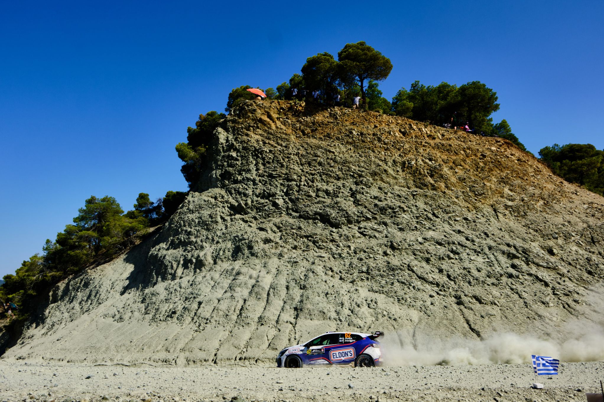 ΕΚΟ Ράλλυ Ακρόπολις