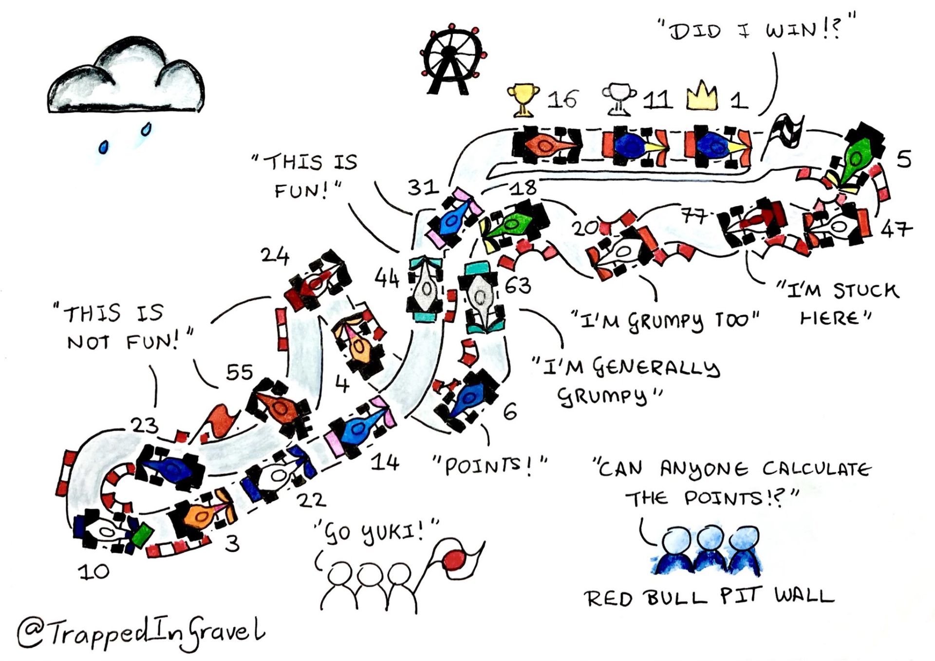 Grand Prix Ιαπωνίας 2022