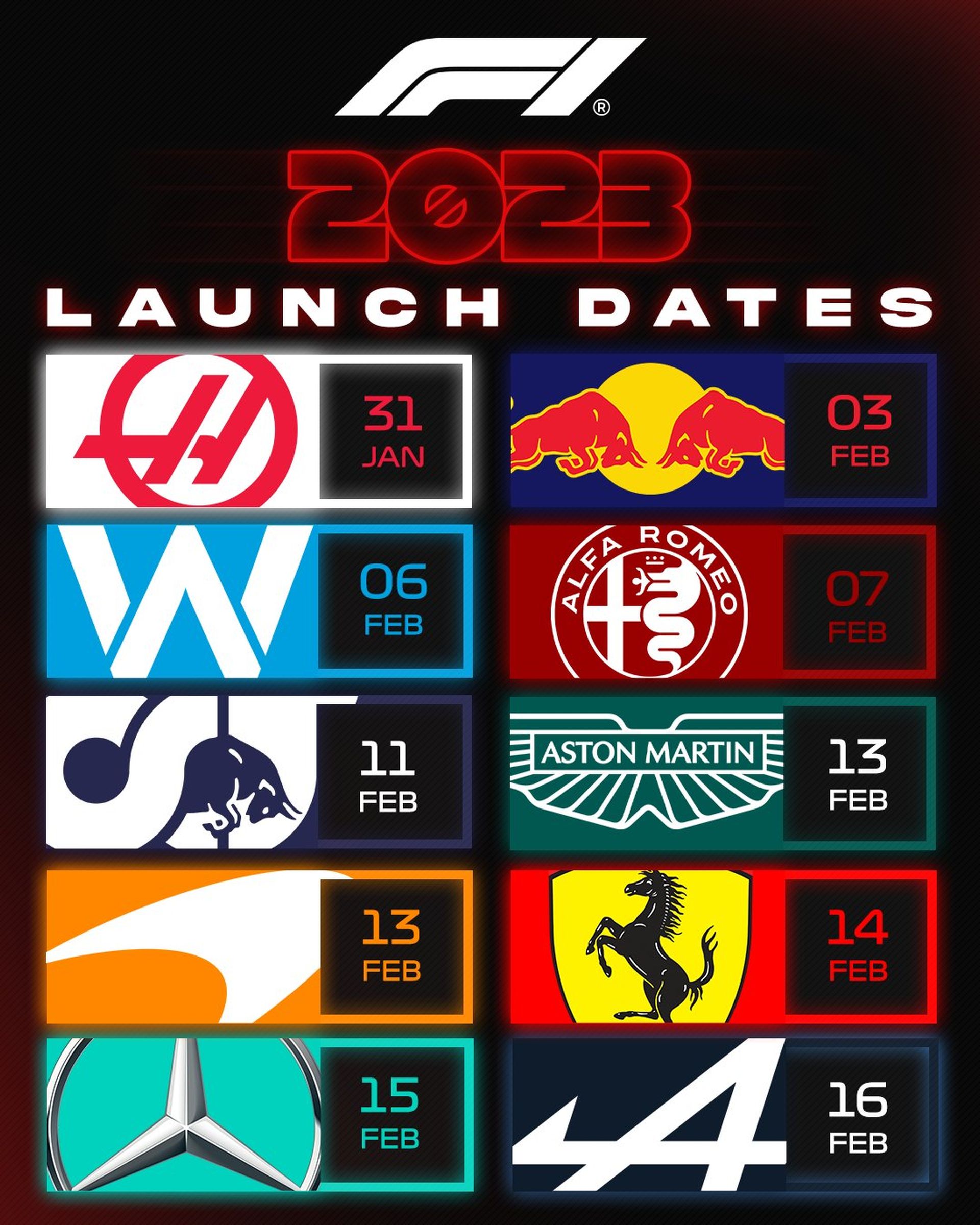F1 2023 Launch Dates