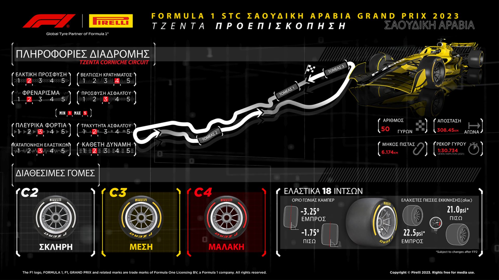 Pirelli Preview για το GP Σαουδικής Αραβίας
