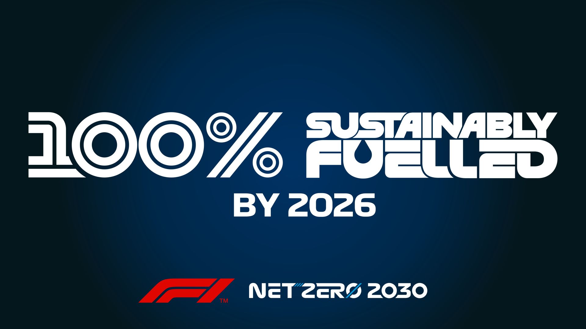 F1 Net Zero 2030
