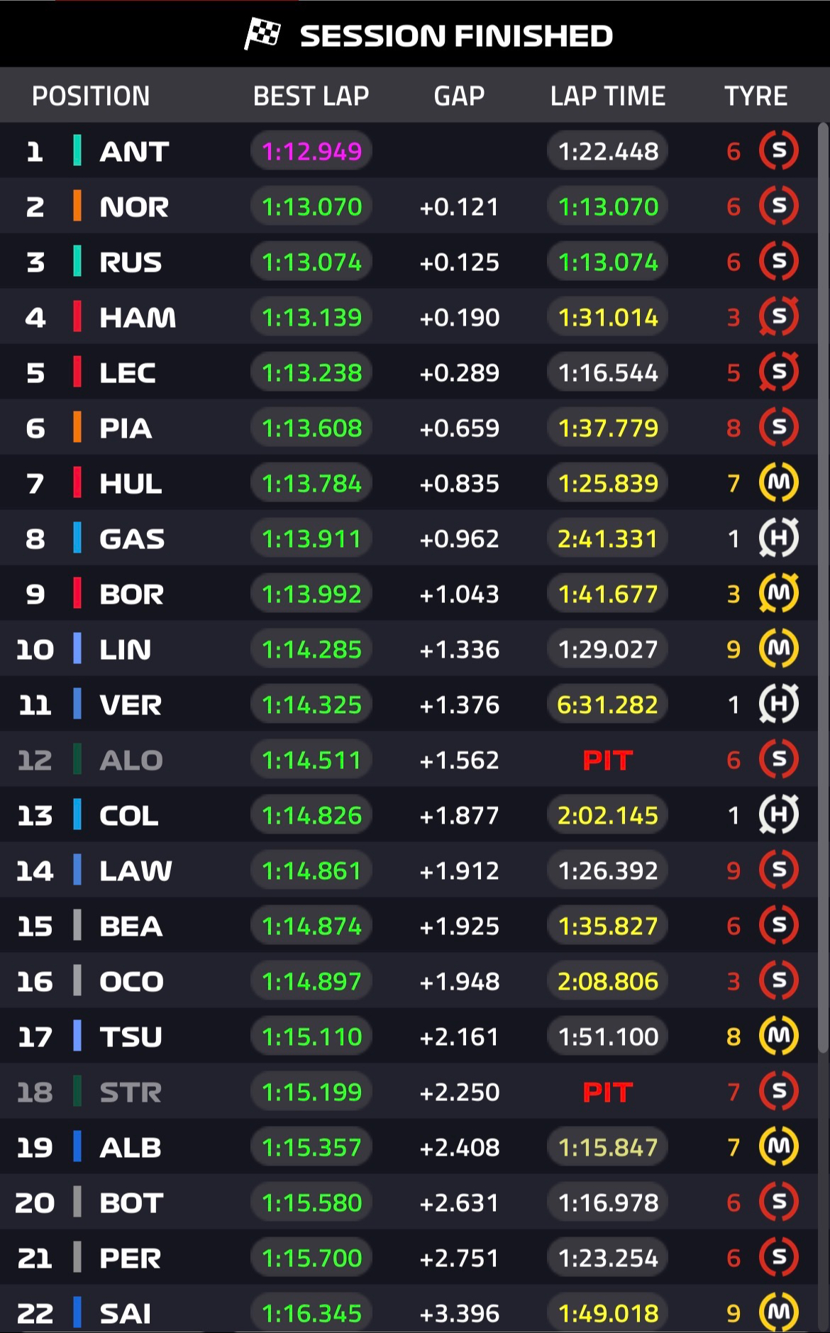 fp1