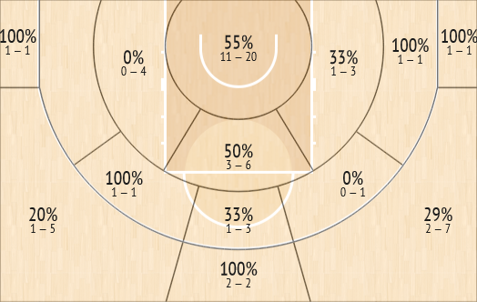 Φλιώνης επίθεση