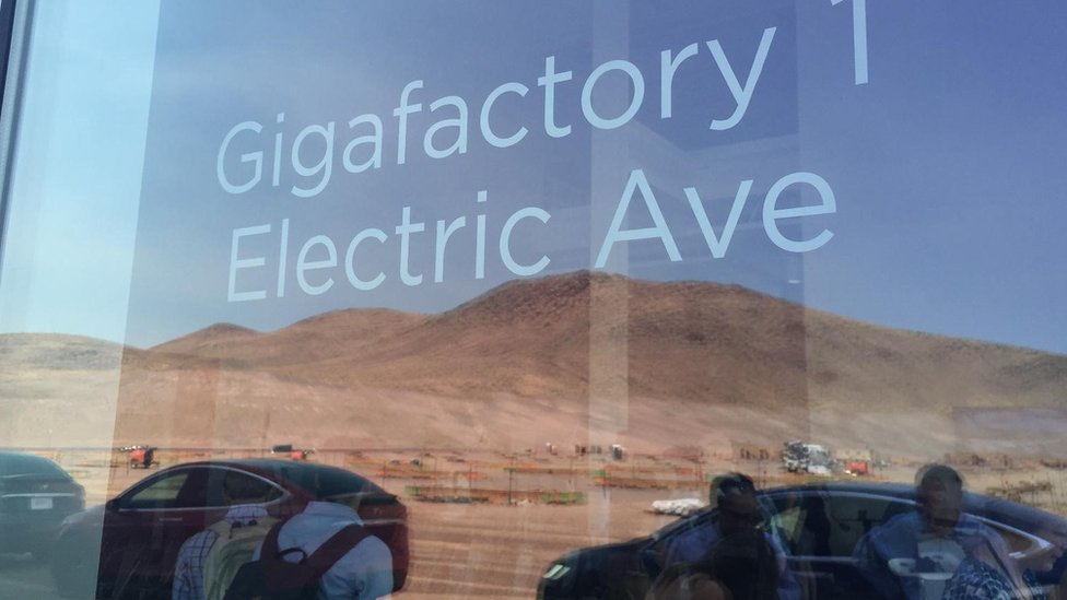 Gigafactory