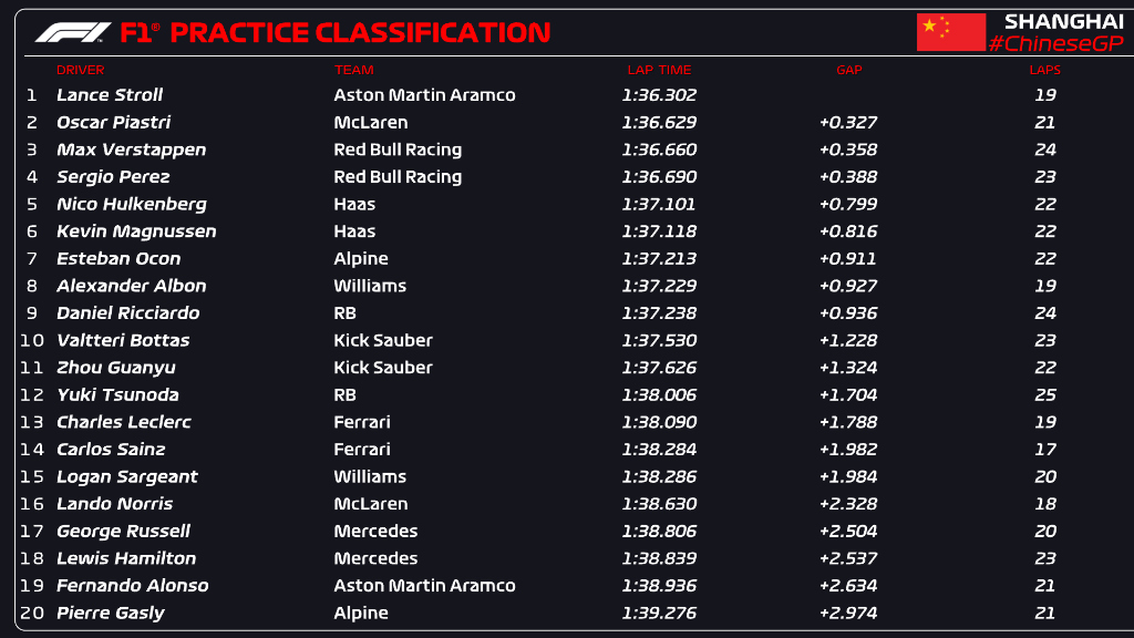 fp1