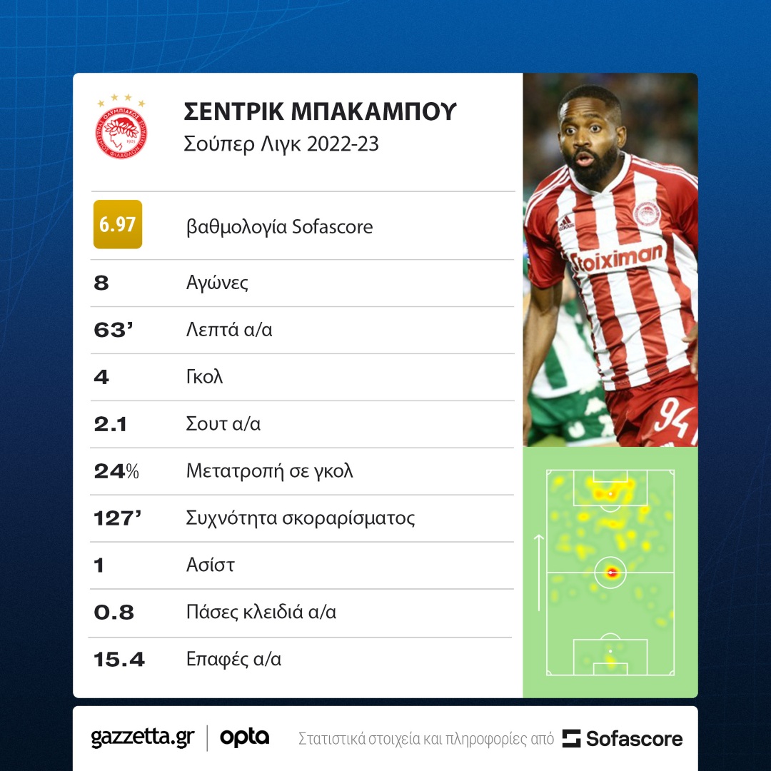 Μπακαμπού