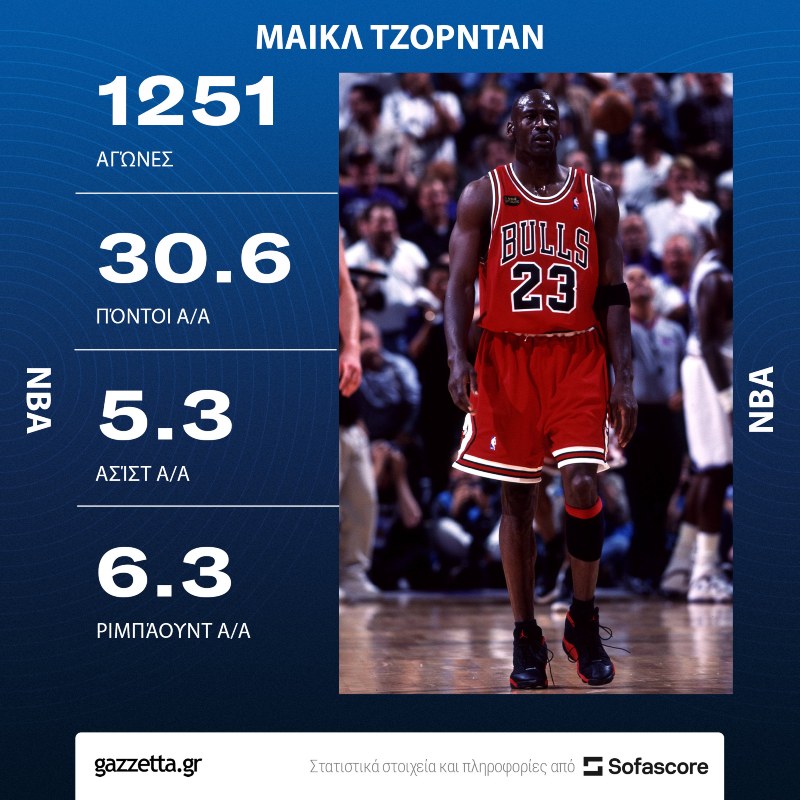 Michael Jordan stats