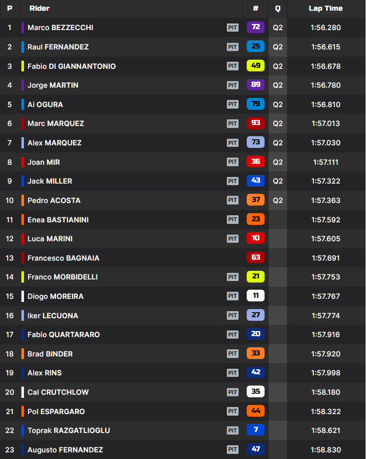 fp2