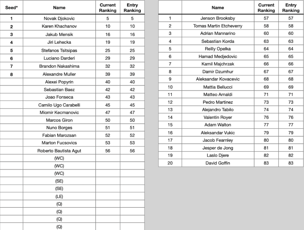 Hellenic Championship