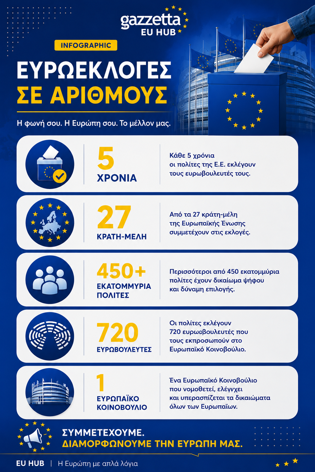 infographic 4