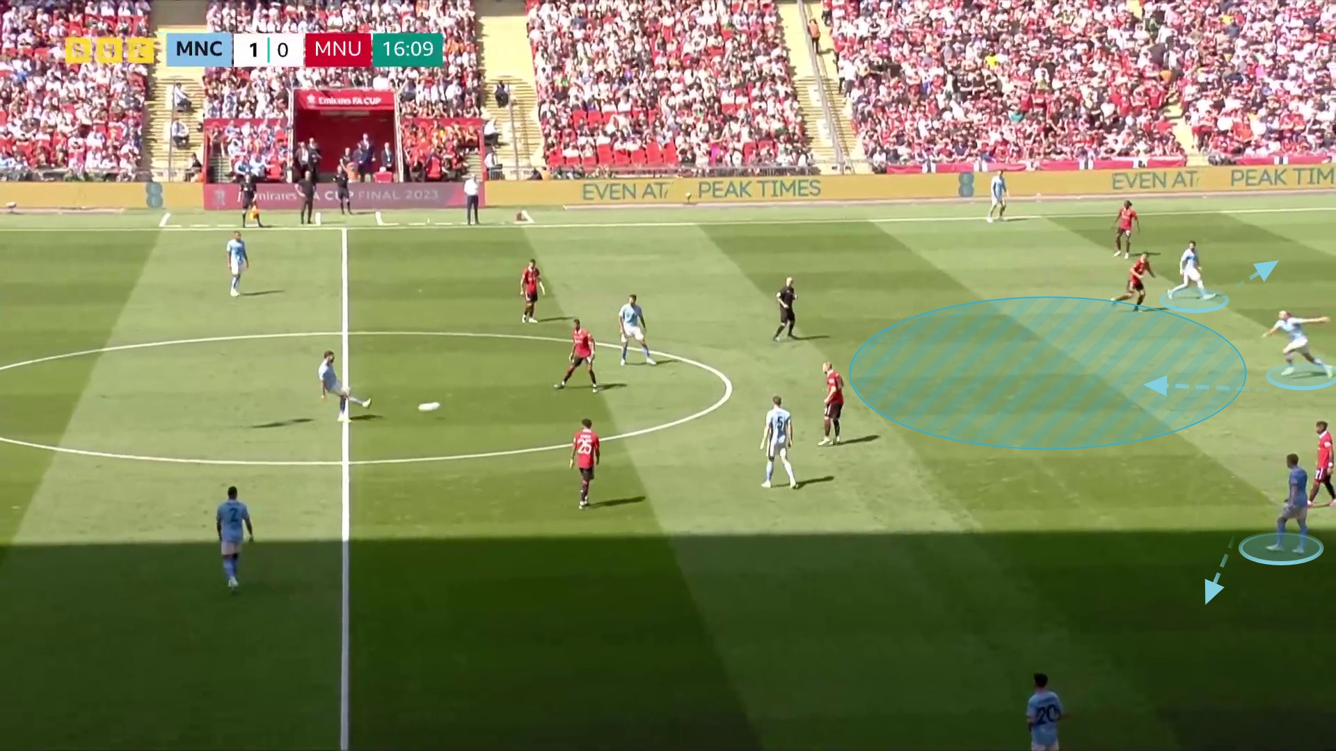 Kενο στο κεντρο εκμεταλλευση Χααλαντ