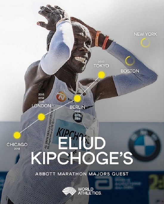 ΚΙΠΤΣΟΓΚΕ