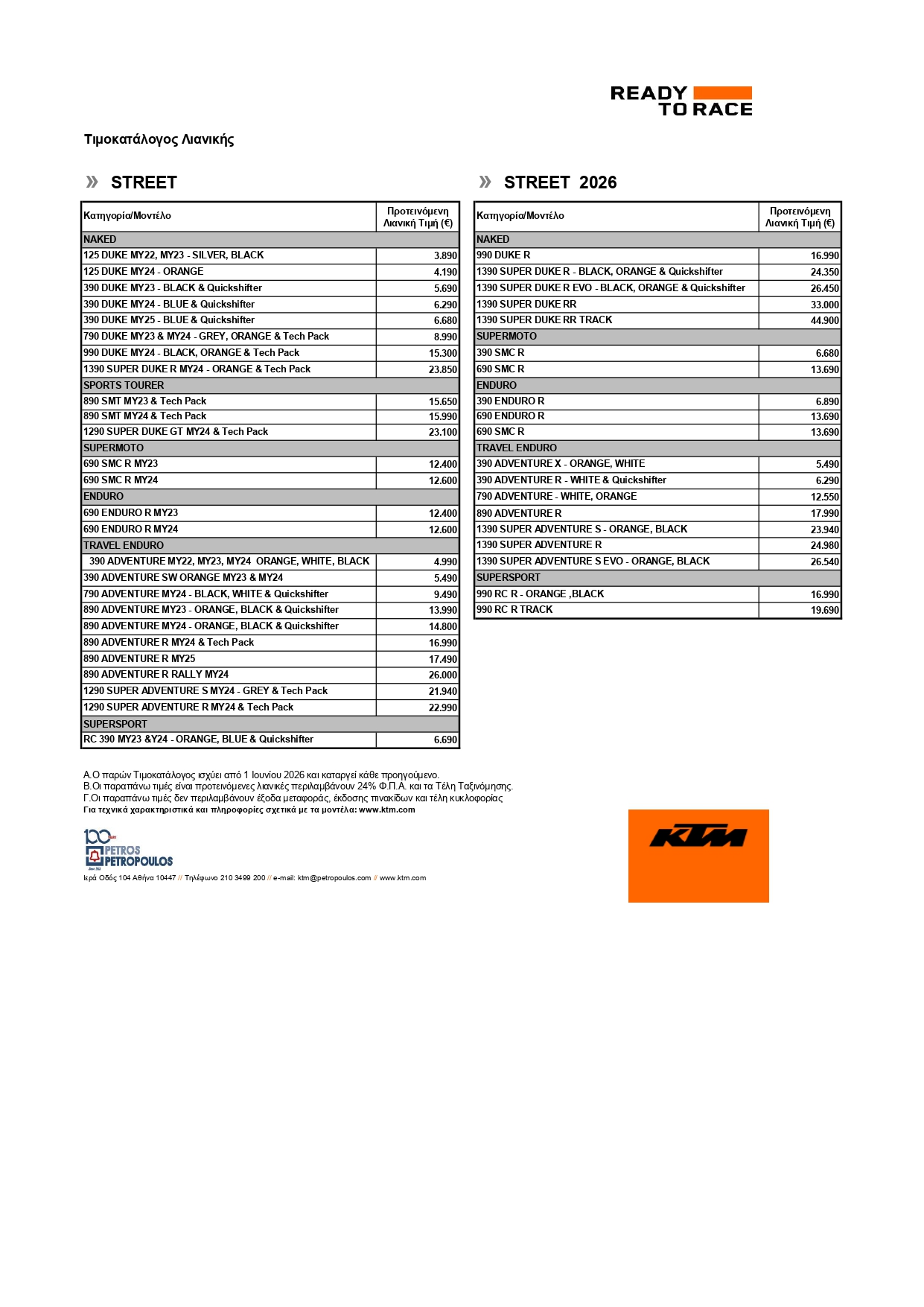 KTM