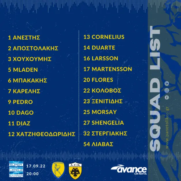 Παναιτωλικός