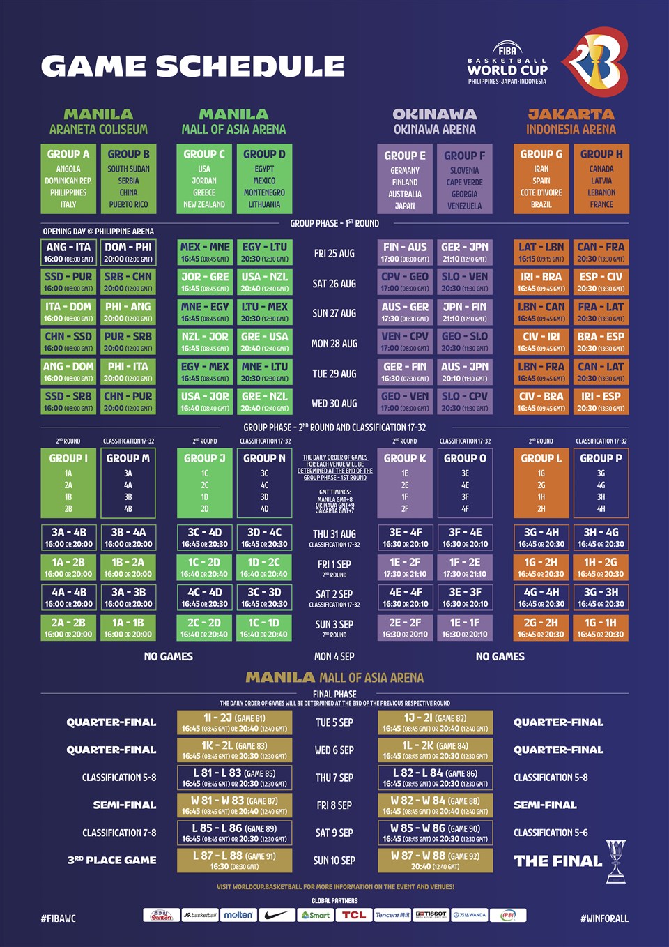 Μουντομπάσκετ πρόγραμμα