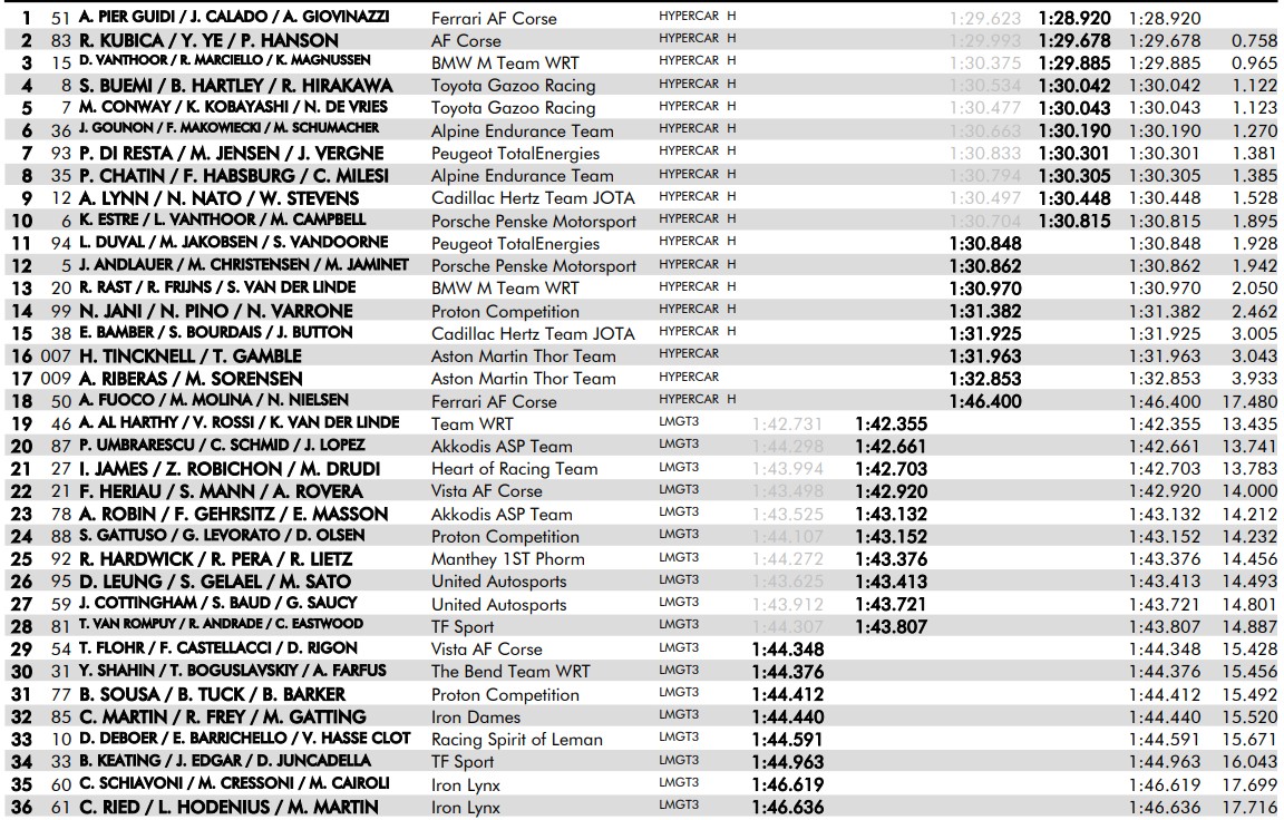 Κατατακτήριες