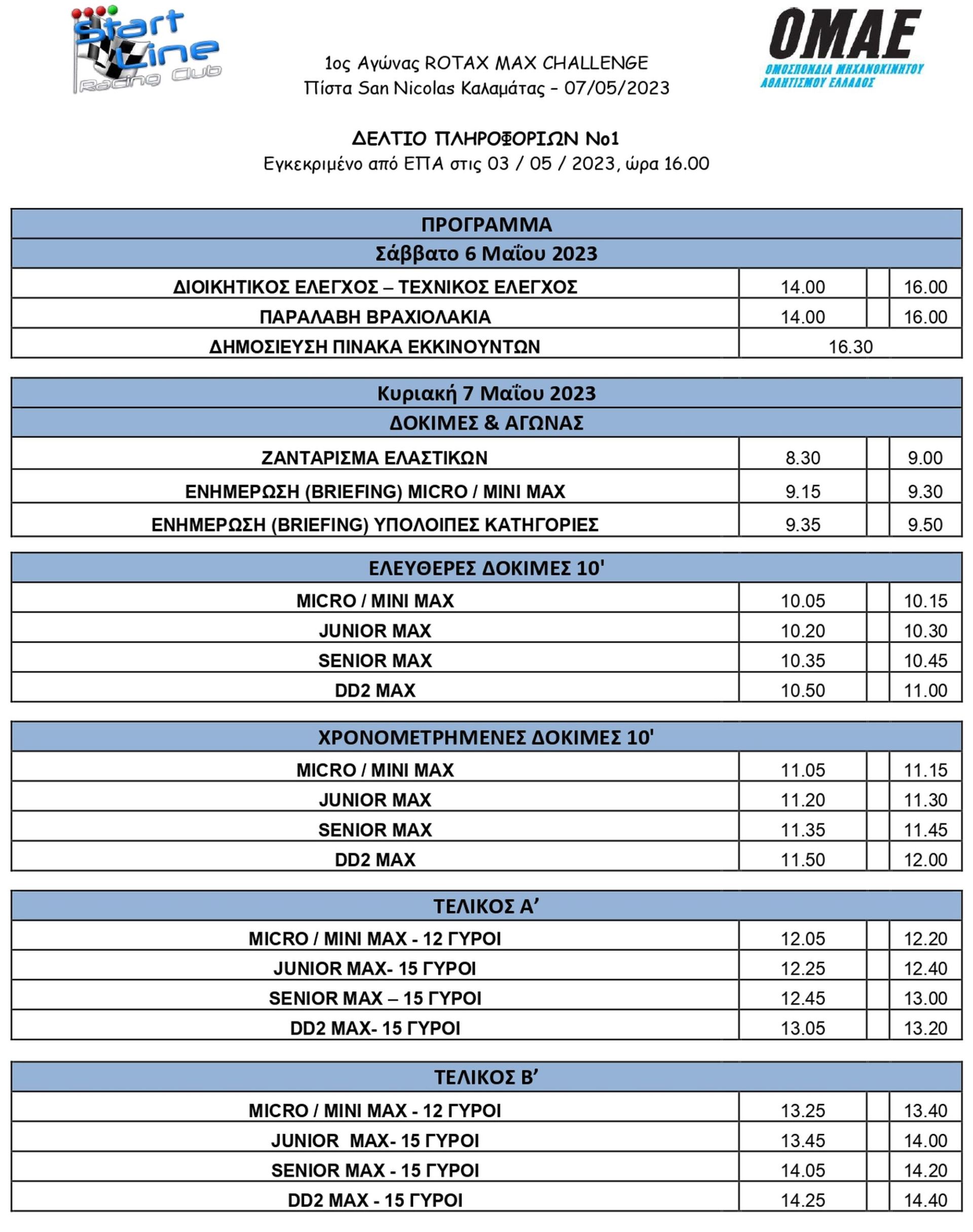 Το πρόγραμμα της πρεμιέρας του ROTAX Max Challenge 2023