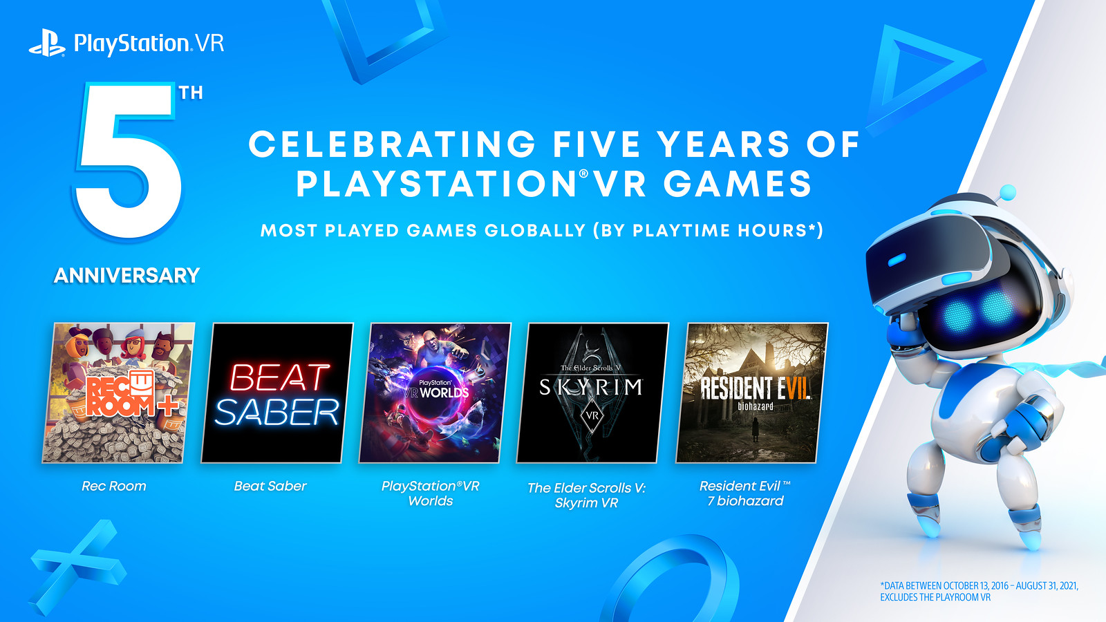 PS_VR_Top_Games