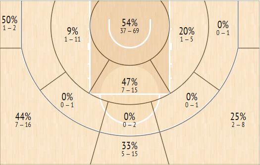 Το πινακάκι του Σέιμπεν Λι του BCL