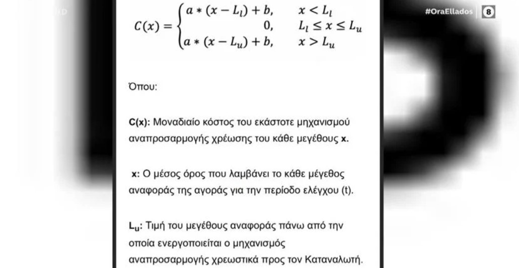 ρητρα αναπροσαρμογής