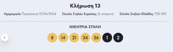 κλήρωση