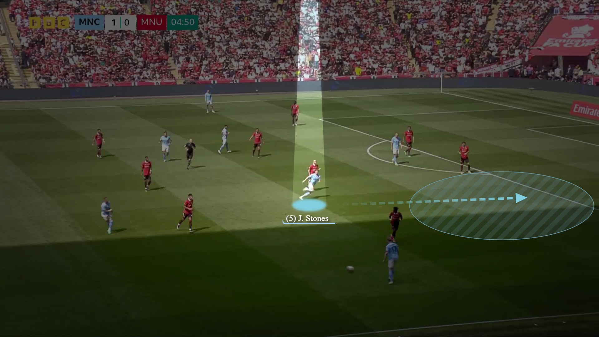 Stones halfspace move