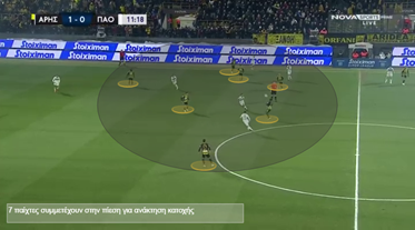 Ανάλυση 11