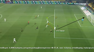 Ανάλυση 2