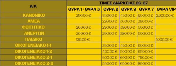 Άρης διαρκείας